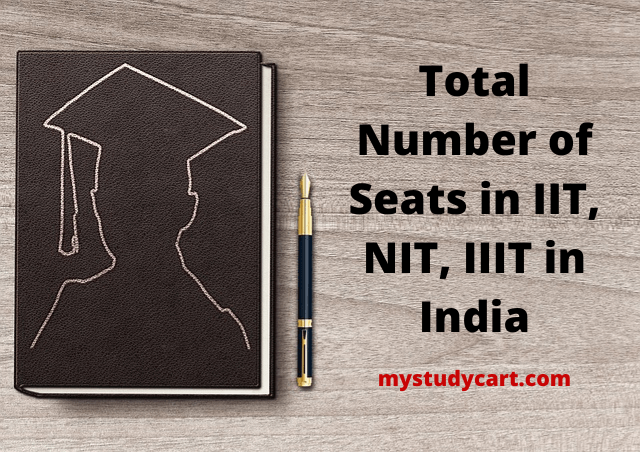 Number of Seats in IIT, NIT.