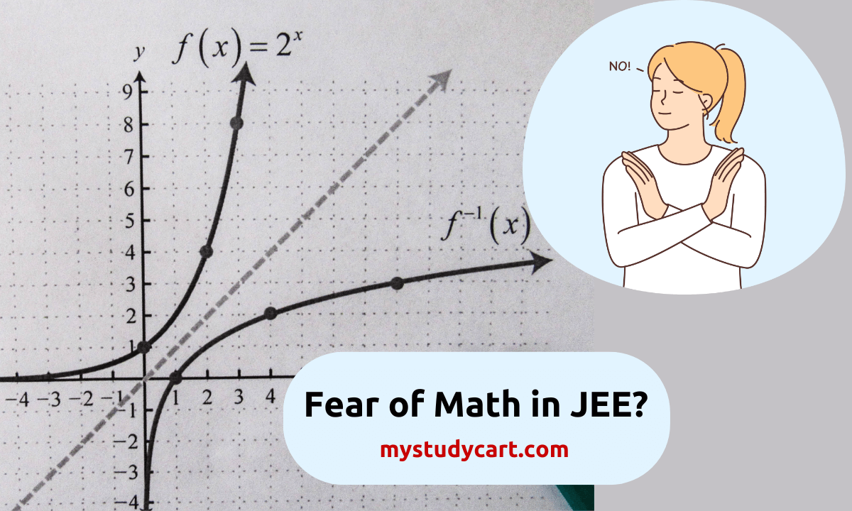 Fear of Math in JEE