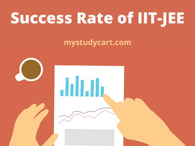 IIT JEE success rate.