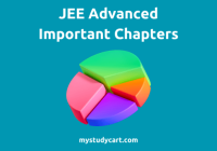 JEE Advanced important chapters.