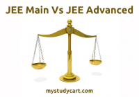 JEE Main and Advanced Difference
