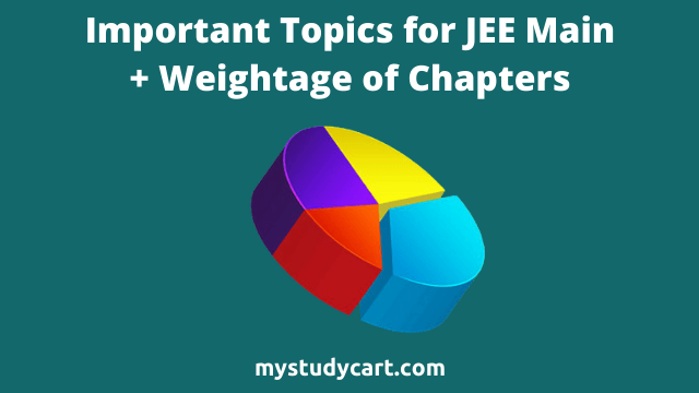 important-topics-for-jee-main-2024-chapters-wise-weightage