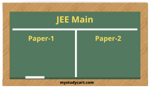 JEE Main Paper 1 and Paper 2 Difference, Subjects, Total Marks