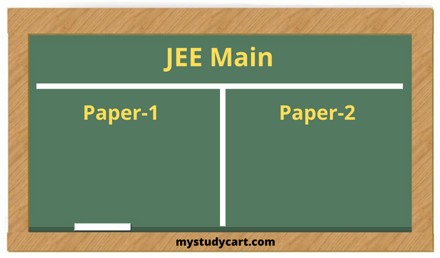 JEE Main paper 1 and paper 2 difference.
