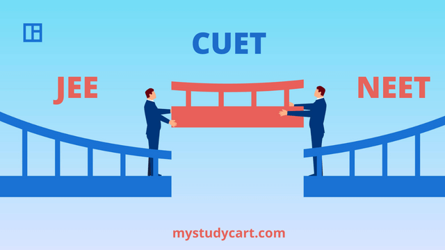 JEE NEET CUET Merge.