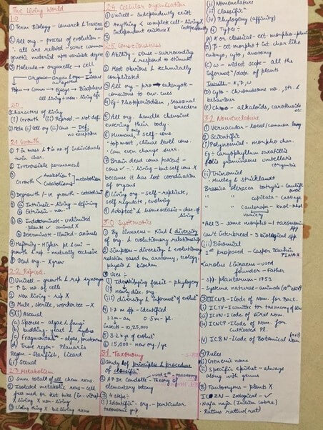 Handwritten Short Notes for NEET Biology.