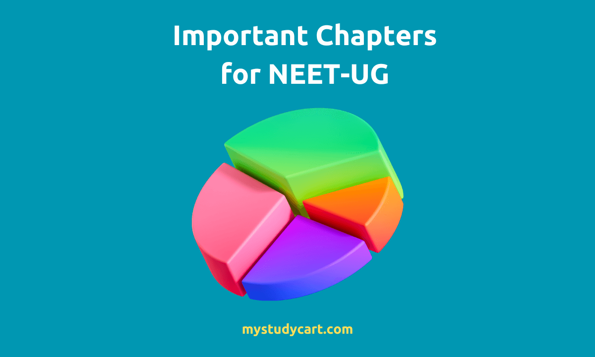 NEET important chapters