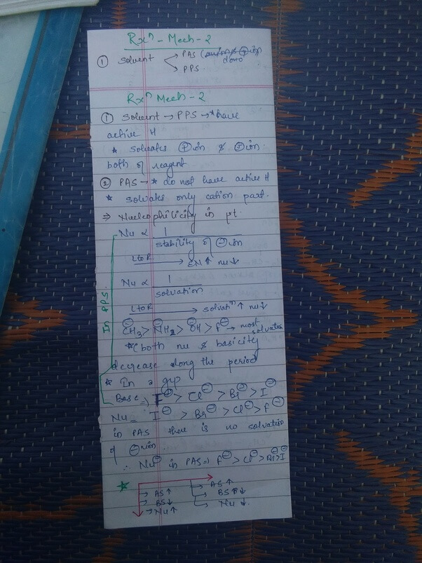 handwritten-notes-for-neet-organic-chemistry