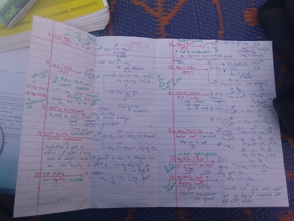 neet organic chemistry notes part-3