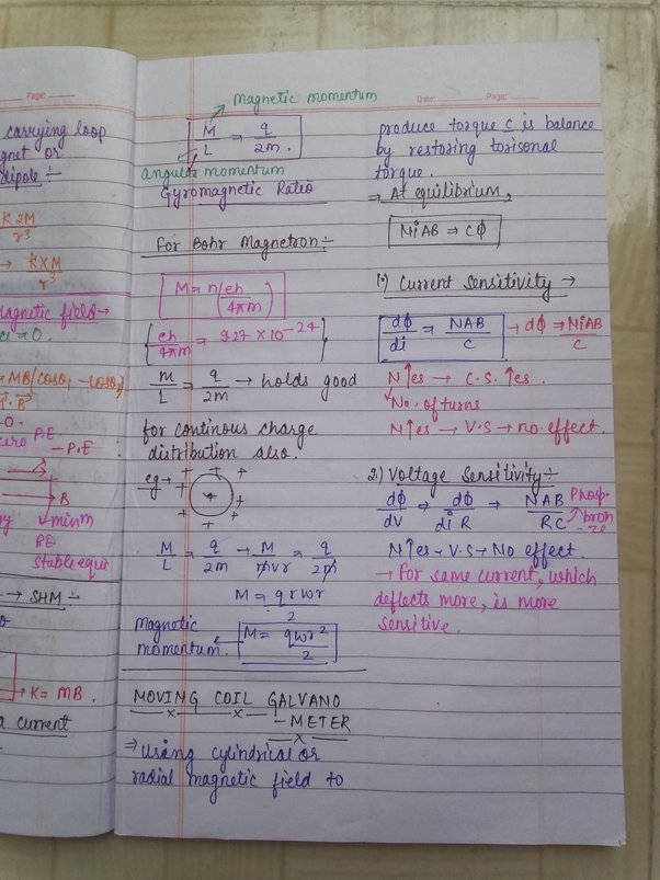 NEET physics formulas magnetic momentum