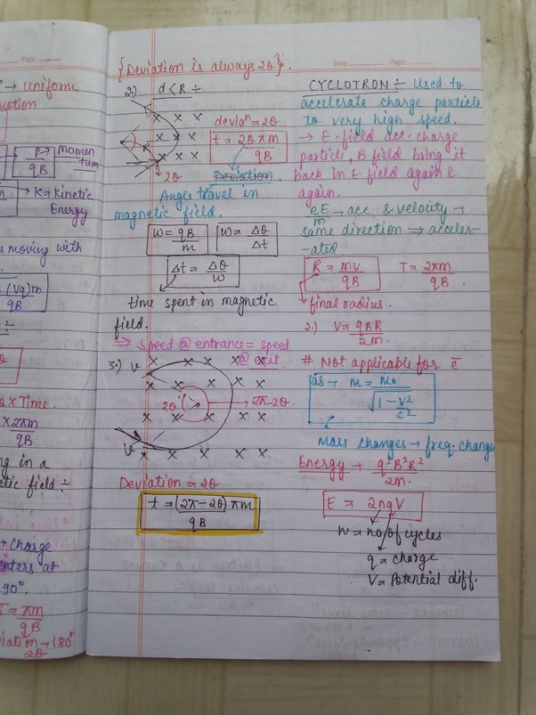 NEET physics formulas