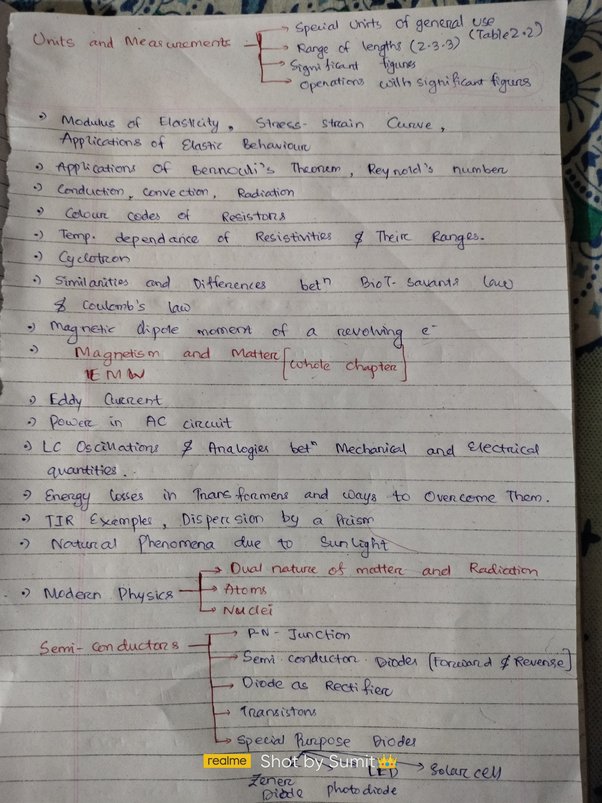 how-to-score-170-in-physics-neet-importance-of-ncert-to-score-180