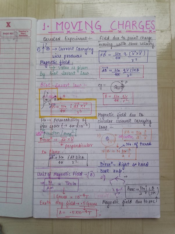 Physics formula moving charges