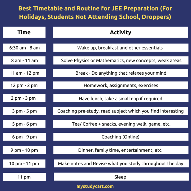 Readymade timetable for JEE droppers and holidays