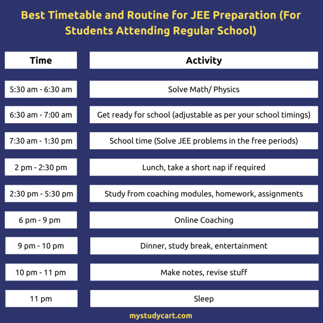 Readymade timetable for JEE with School